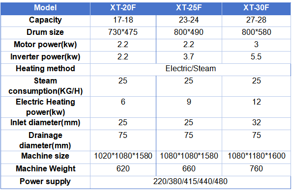 1764221333754941.png 4256a0f6-3ce7-40b2-8259-5d77edba03ed.png